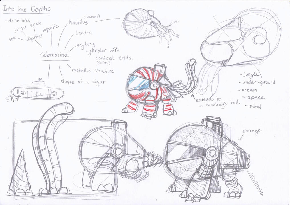 Submarine Concepts #1 (2024) / UNI ASSIGNMENT
