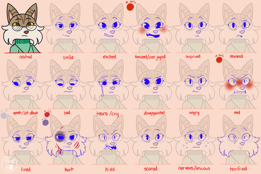Cat_Wren Expressions (2023)