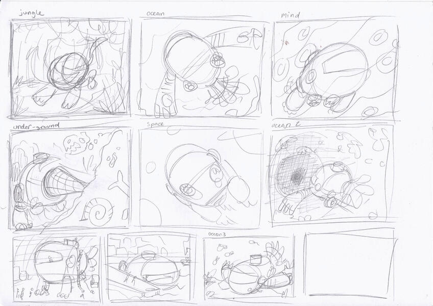 Submarine Explorations (2024) / UNI ASSIGNMENT