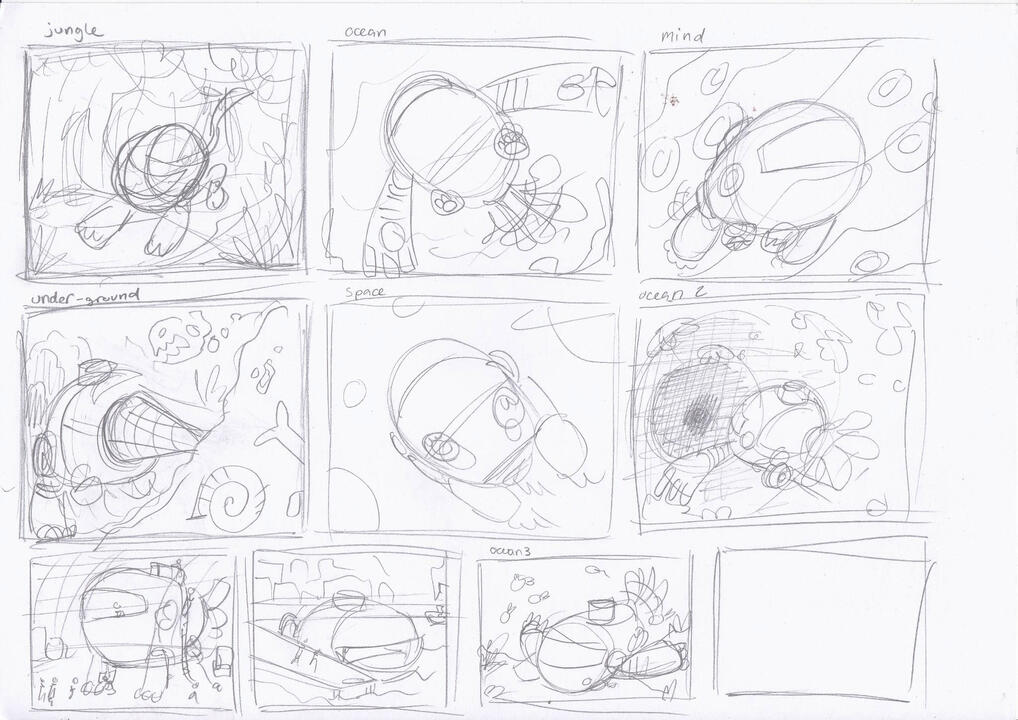Submarine Explorations (2024) / UNI ASSIGNMENT