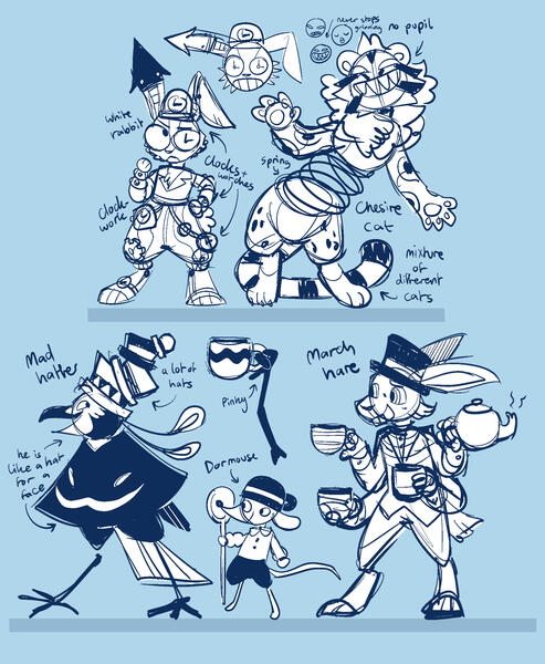 Wonderland Characters (2024) / UNI ASSIGNMENT