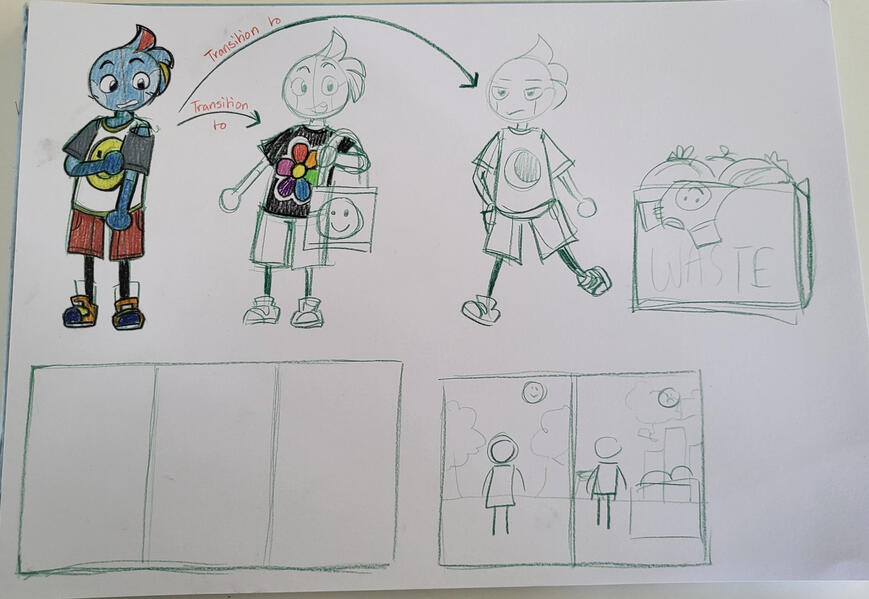 Up-Cycling/Waste Concept