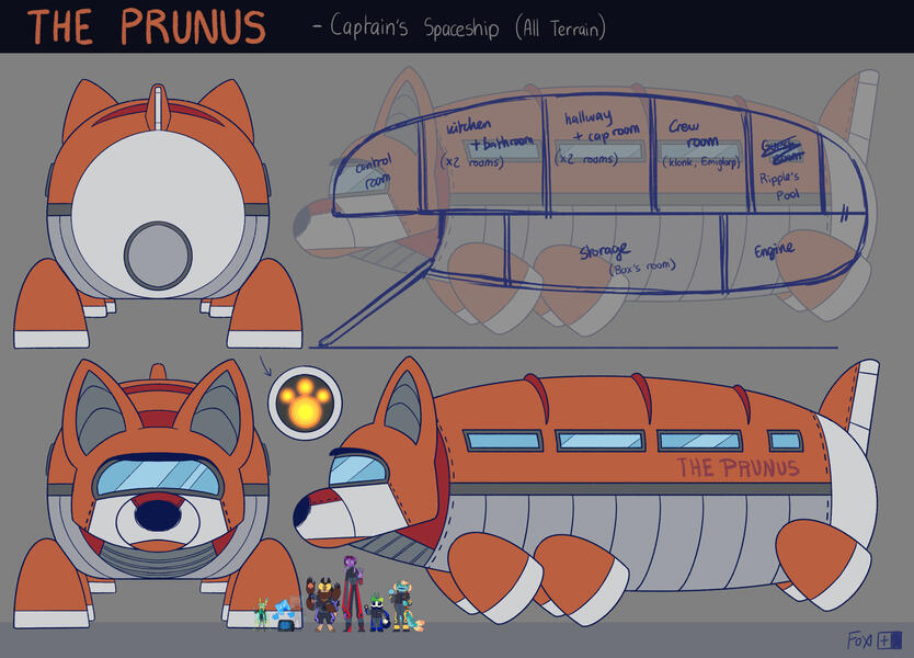The Prunus