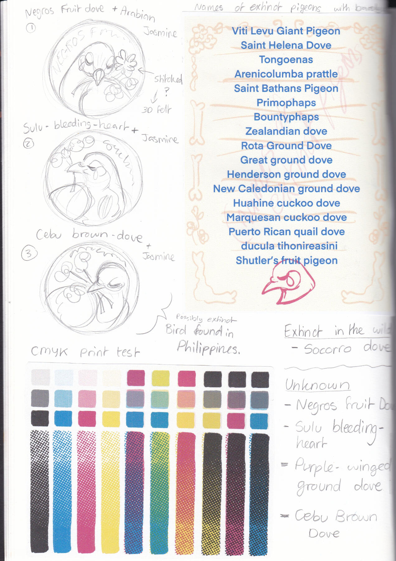 PAGE 6 (Concepts and Tests)